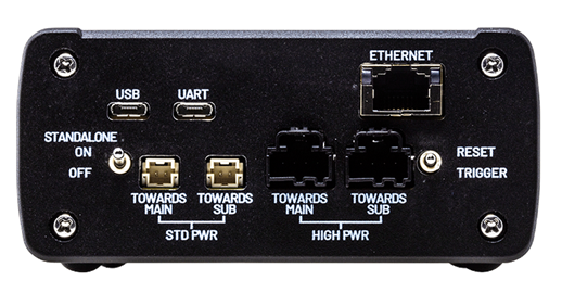 Analog Devices Inc. A2B-Bus-Analysator