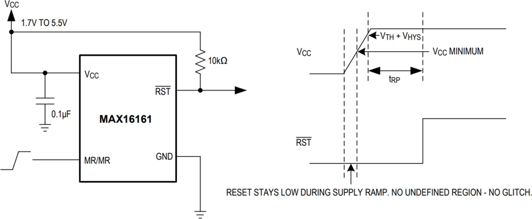 Applikations-Schaltungsdiagramm - Analog Devices Inc. MAX16161 nanoPower-Versorgungswächter