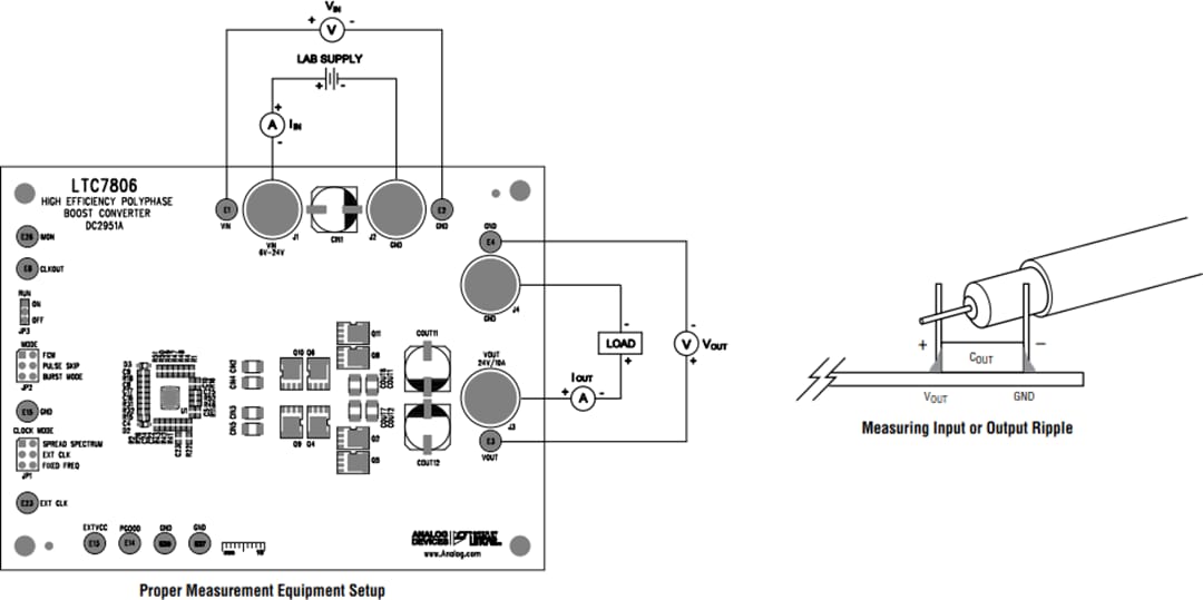 Technische Zeichnung - Analog Devices Inc. LTC7806 Demonstrationsboard (DC2951A)