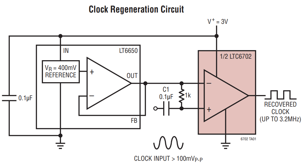 Analog Devices Inc. LTC6702 Dual-Komparatoren