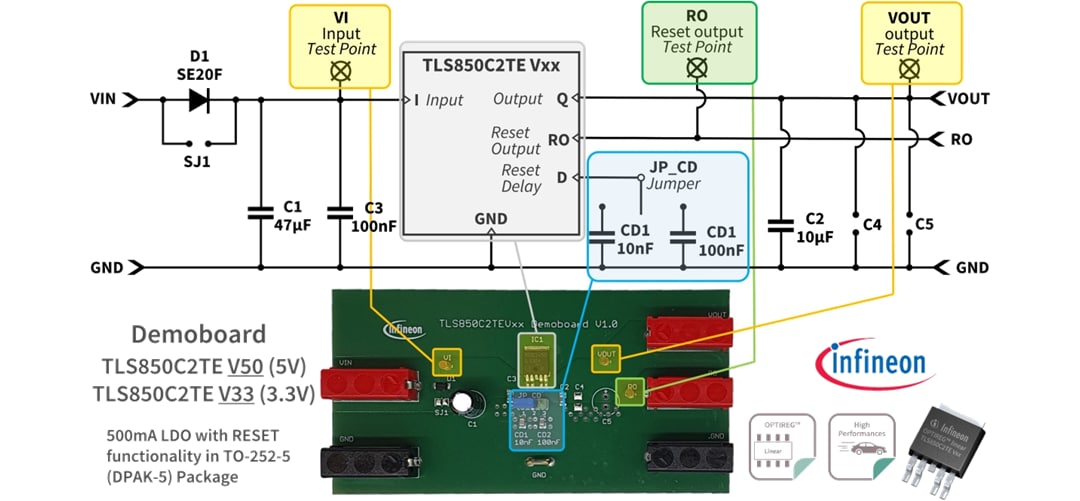 Schaltplan - Infineon Technologies OPTIREG™ Lineares TLS850C2TEV50 Demonstrationsboard