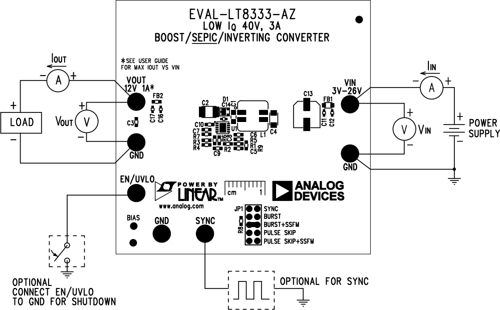 Analog Devices Inc. EVAL-LT8333-AZ und EVAL-LT8333-BZ Evaluierungsboards