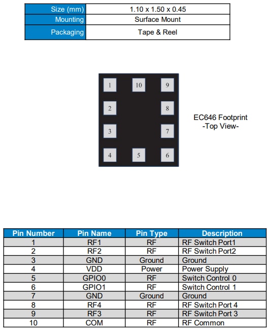 KYOCERA AVX EC646 Antennenschalter