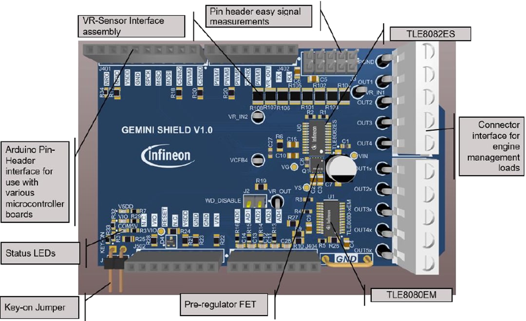 Infineon Technologies TLE8082ES+TLE8080EM Evaluierungsboard