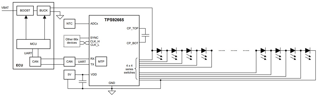 Applikations-Schaltungsdiagramm - Texas Instruments TPS92665 LED-Matrix-Manager
