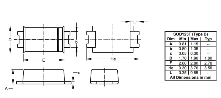 Technische Zeichnung - Diodes Incorporated S1MSWFM & S1MSWFMQ - Standard–Gleichrichter mit Rückspeisung