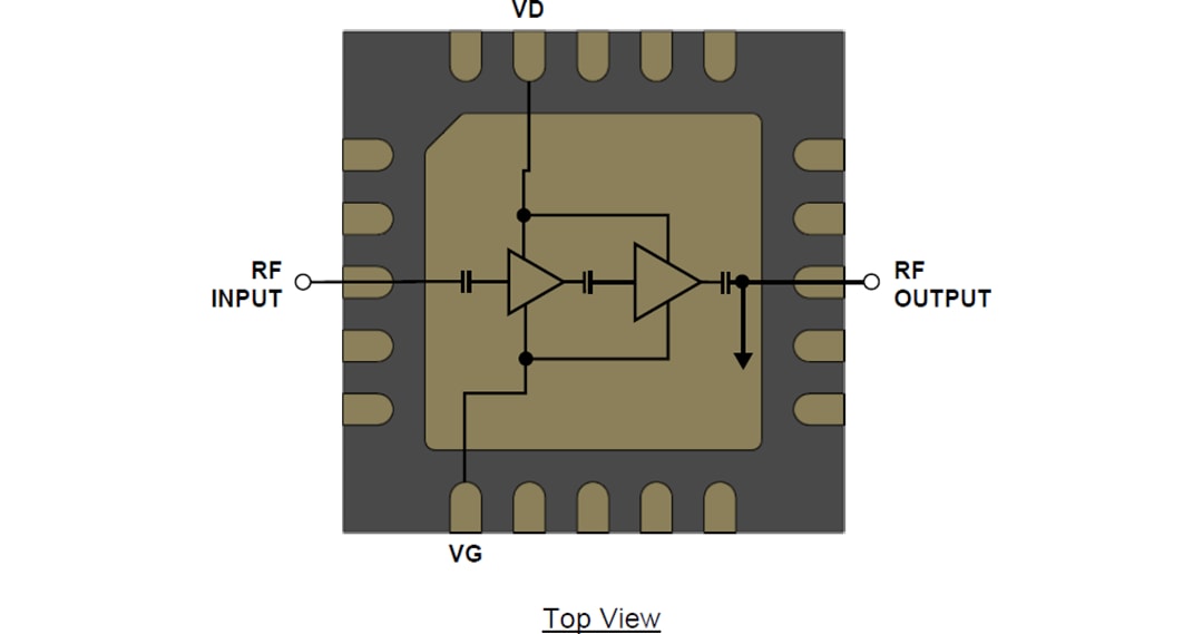 Blockdiagramm - Qorvo QPA0506 4-W-C-Band-Leistungsverstärker