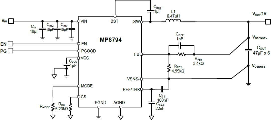 Application Circuit Diagram - Monolithic Power Systems (MPS) MP8794 Synchronous Step-Down Converter