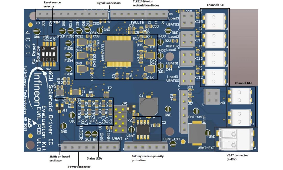 Infineon Technologies TLE92466ED Evaluierungsboard
