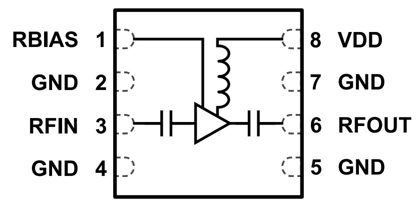 Analog Devices Inc. ADL8107 Rauscharmer Verstärker