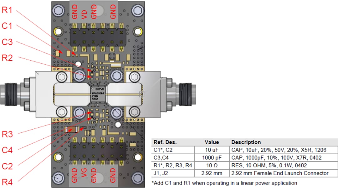 Qorvo QPA0506EVB1 Evaluierungsboard