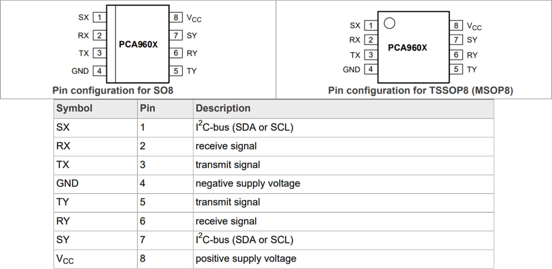 Technische Zeichnung - NXP Semiconductors PCA9600 und PCA9601 Bidirektionale Dual-Busbuffer