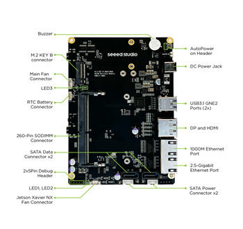 Seeed Studio reServer J2032 NVIDIA® Jetson NX Xavier™ 16 GB
