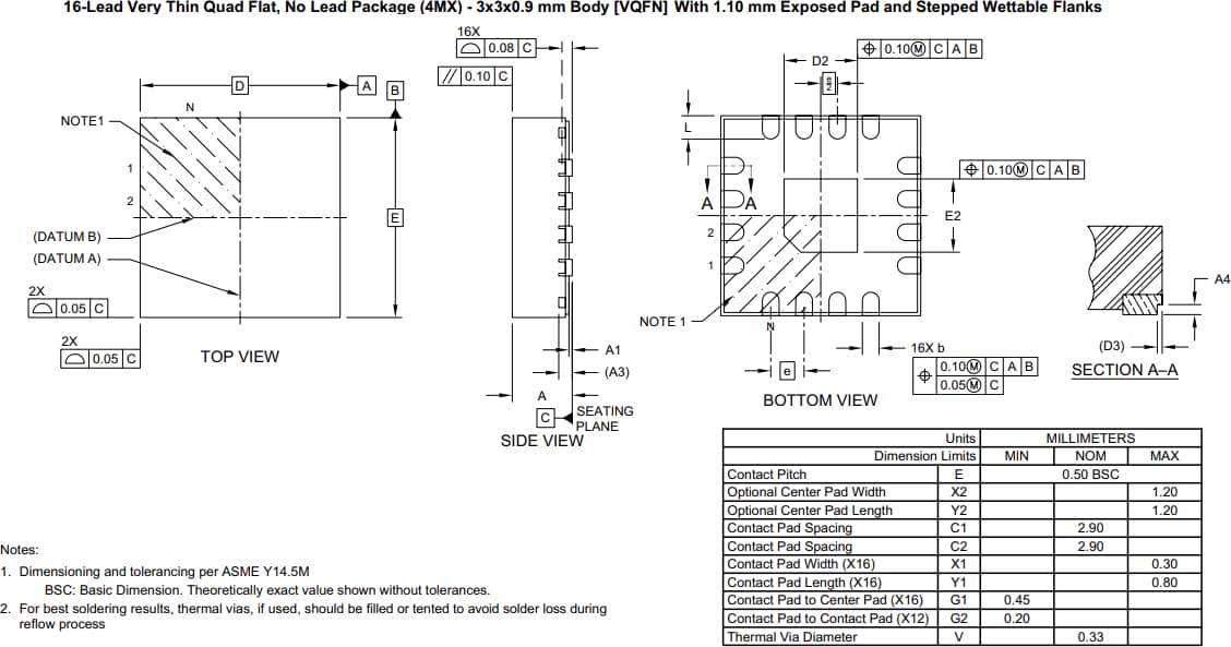 Technische Zeichnung - Microchip Technology SY75602, SY75603, SY75604 PCIe-Taktpuffer
