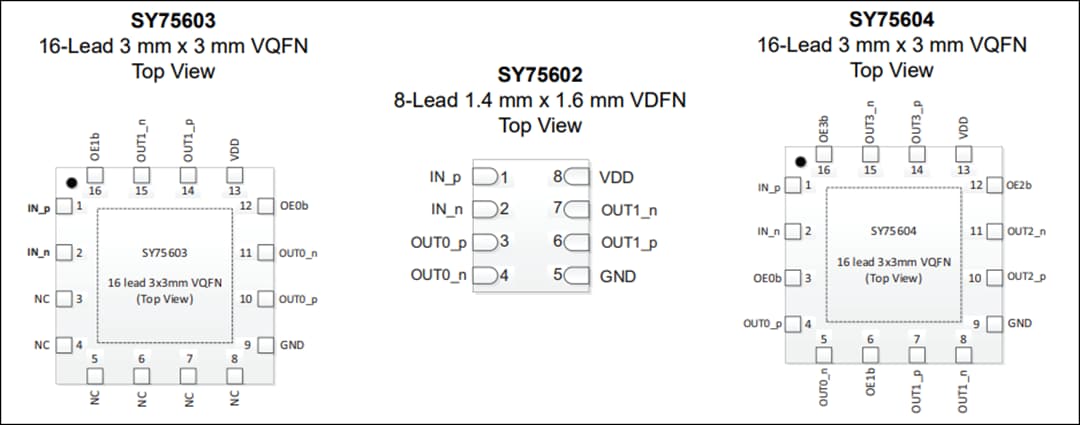 Technische Zeichnung - Microchip Technology SY75602, SY75603, SY75604 PCIe-Taktpuffer