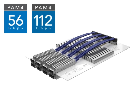 Samtec Flyover® QSFP-Kabelsysteme