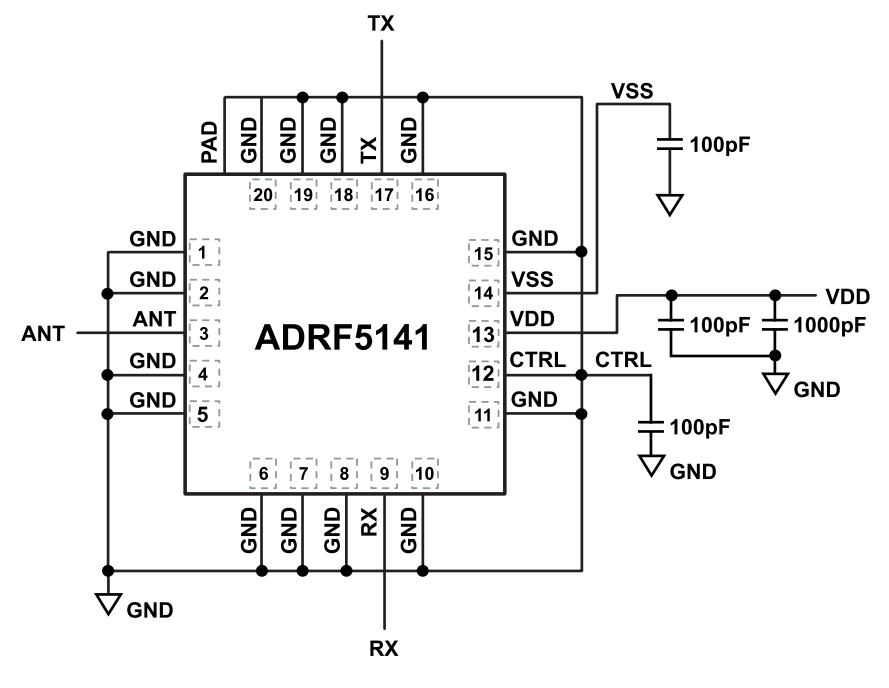 Schaltplan - Analog Devices Inc. ADRF5141 Hochleistungs-Sende- und Empfangsschalter-ICs