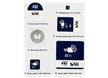 ST25-TAG-BAG-AB Satz von NFC-Tags der ST25TV-Baureihe