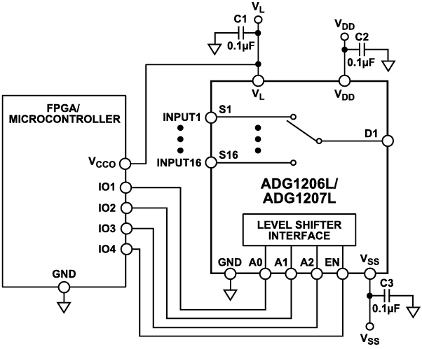 Applikations-Schaltungsdiagramm - Analog Devices Inc. ADG1206L/1207L Multiplexer-Schalter-ICs