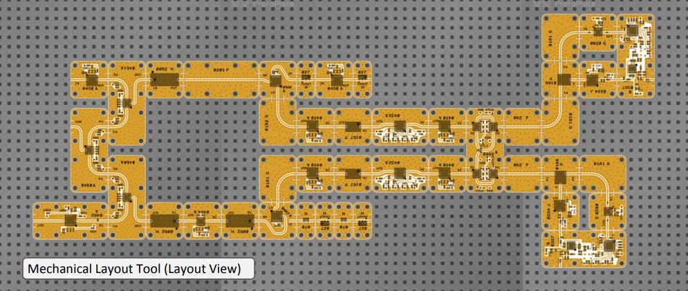 Quantic X-Microwave Spotlight auf analog Devices