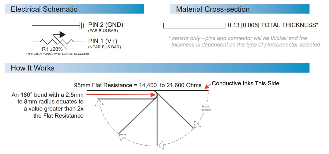 Applikations-Schaltungsdiagramm - Spectra Symbol SpectraFlex™