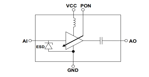Blockdiagramm - Infineon Technologies BGA524N6 Rauscharme Silizium-Germanium-Verstärker