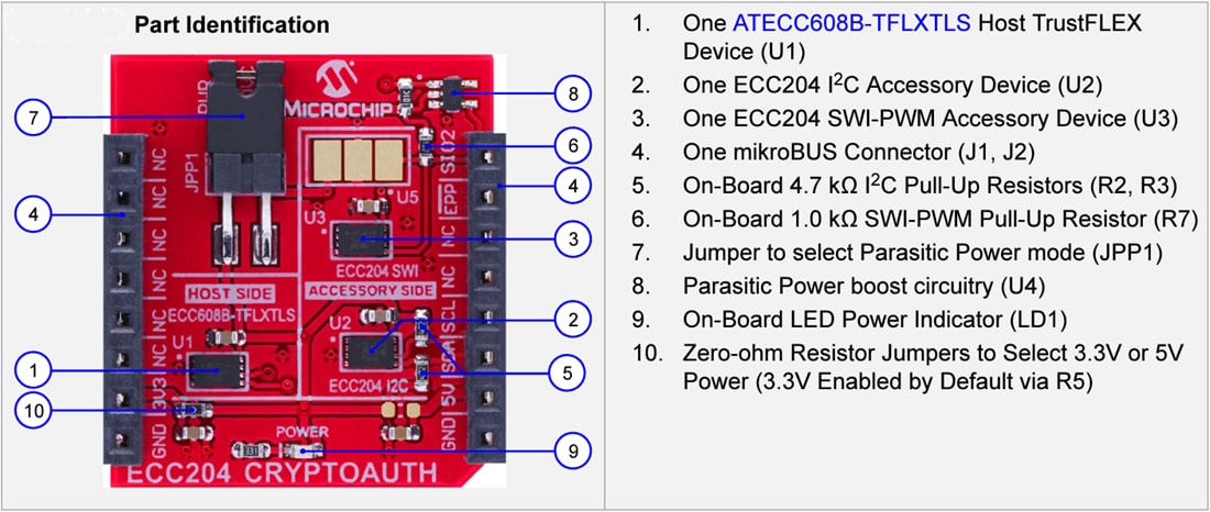 Tabelle - Microchip Technology EV92R58A Development Board