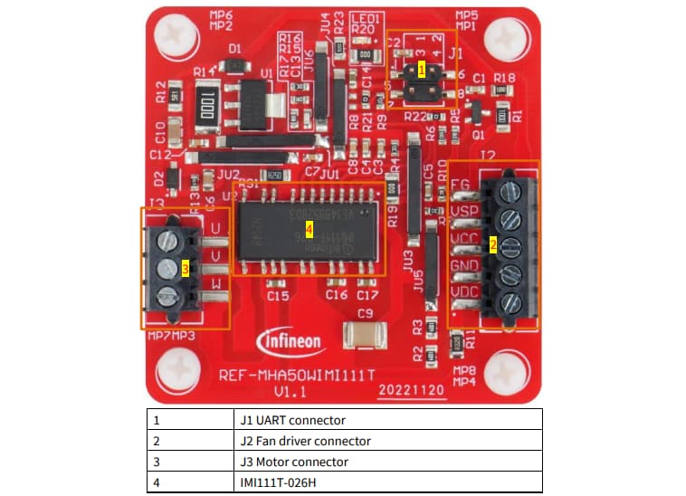 Infineon Technologies REF-MHA50WIMI111T Referenzdesign-Kit