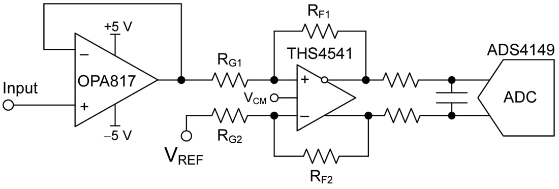 Applikations-Schaltungsdiagramm - Texas Instruments OPA817 Präzisions-Operationsverstärker