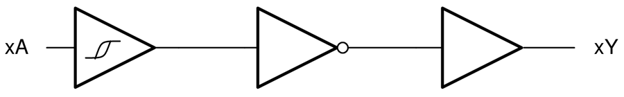 Blockdiagramm - Texas Instruments SN74LV14B-EP Hex-Schmitt-Trigger-Wechselrichter