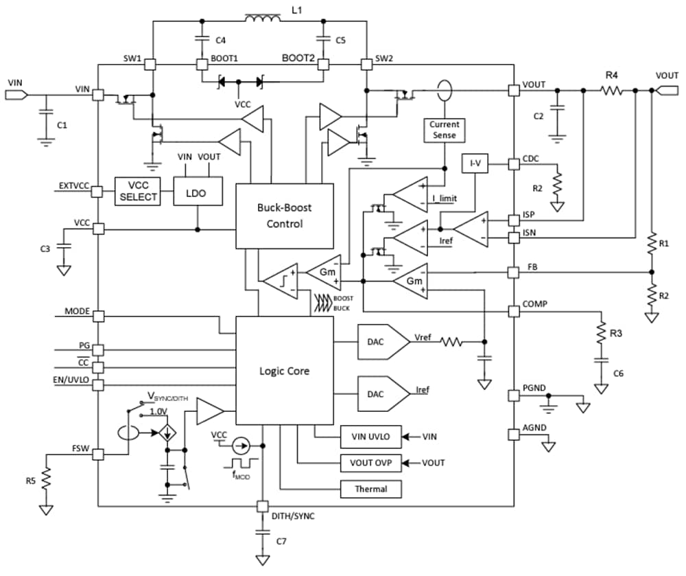 Blockdiagramm - Texas Instruments TPS552892/TPS552892-Q1 Auf-/Abwärtswandler