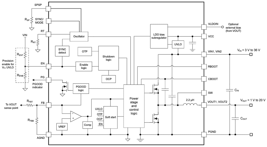 Blockdiagramm - Texas Instruments TPSM63608 Synchrones DC/DC-Abwärtsleistungsmodul