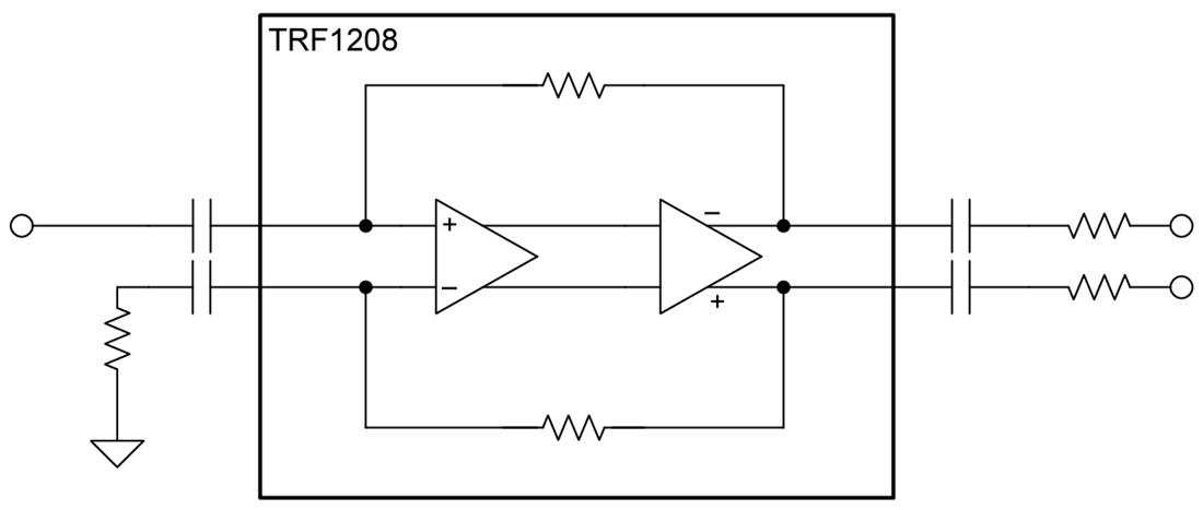 Blockdiagramm - Texas Instruments TRF1208 ADC-Treiberverstärker