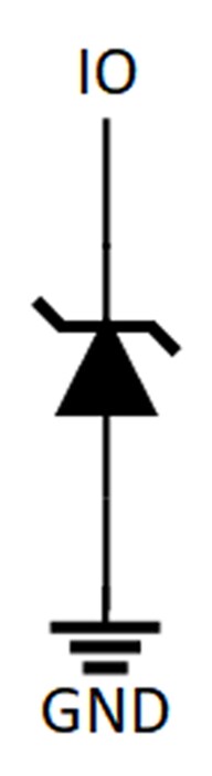 Blockdiagramm - Texas Instruments TSD05/TSD05C/TSD36C Überspannungsschutzgeräte