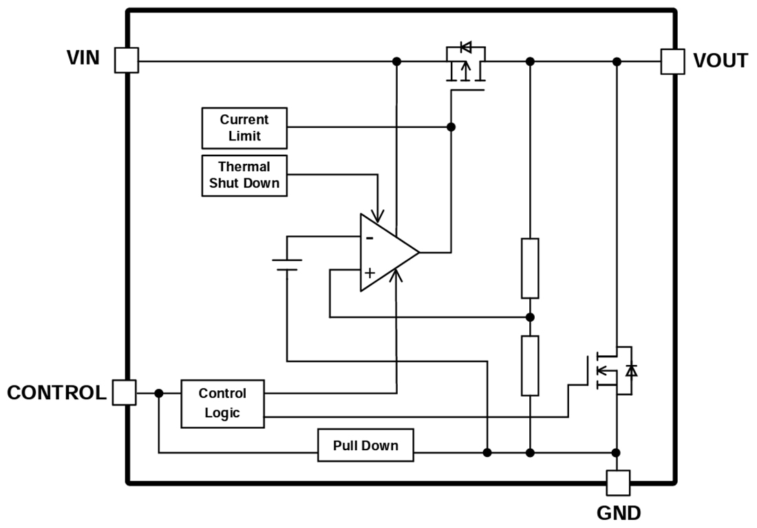 Blockdiagramm - Toshiba TCR3LM 300-mA-Low-Dropout-Regler