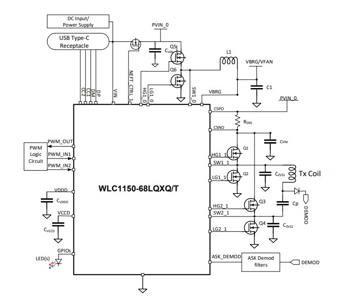 Applikations-Schaltungsdiagramm - Infineon Technologies Drahtlos-Lade-ICs