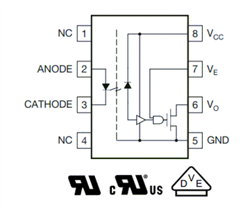 Blockdiagramm - Vishay Semiconductors VOH/VOIH/VOWH 10-MBd-Hochgeschwindigkeits-Optokoppler