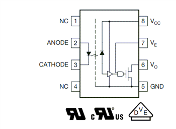 Blockdiagramm - Vishay Semiconductors VOH/VOIH/VOWH 10-MBd-Hochgeschwindigkeits-Optokoppler