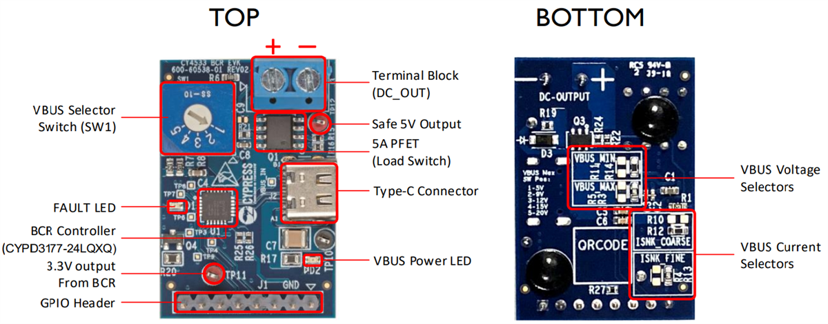 Infineon Technologies CY4533 EZ-PD™ BCR-Evaluierungskit