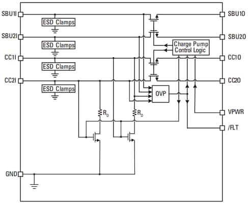 Blockdiagramm - Littelfuse LS05006VPQ33 Überspannungsschutz