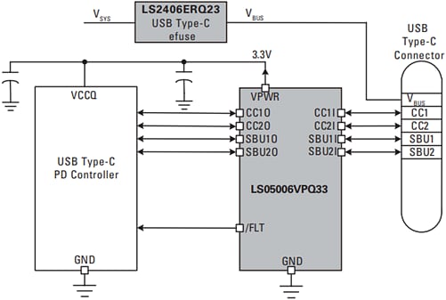Applikations-Schaltungsdiagramm - Littelfuse LS05006VPQ33 Überspannungsschutz