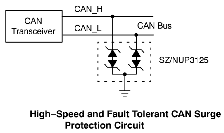 Applikations-Schaltungsdiagramm - onsemi SZNUP3125 Dual-Leitungs-CAN-Bus-Schutzvorrichtung