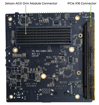 Infografik - Seeed Studio Jetson AGX Orin 32-GB-H01-Modulkit