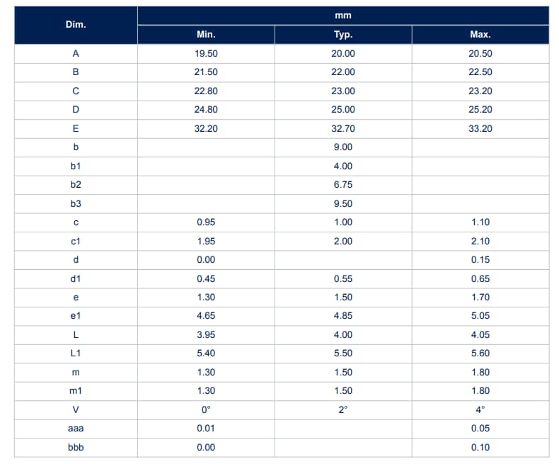 STMicroelectronics SH63N65DM6AG Leistungs-MOSFET