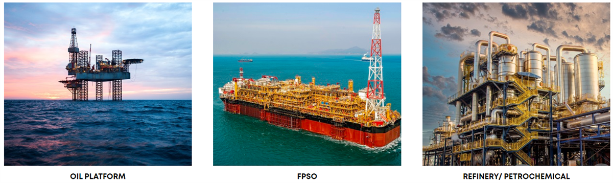 Infographic - HUBER+SUHNER RADOX® OFL™ RF Flexible Cables