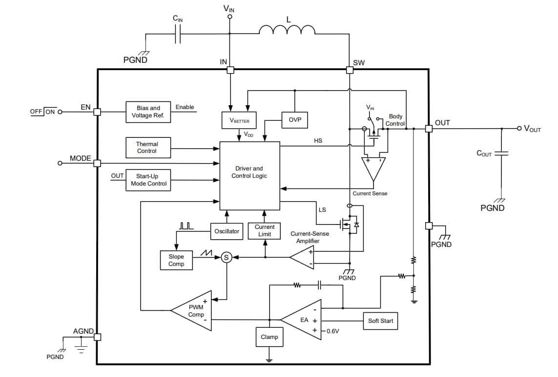 Block Diagram - Monolithic Power Systems (MPS) MPQ3413 Synchronous Step-Up Converters