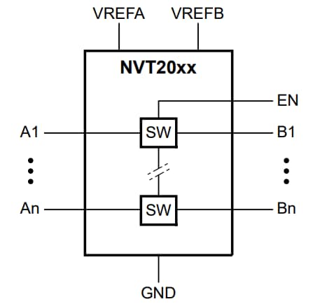 Blockdiagramm - NXP Semiconductors NVT2002 Bidirektionaler Spannungspegelumsetzer