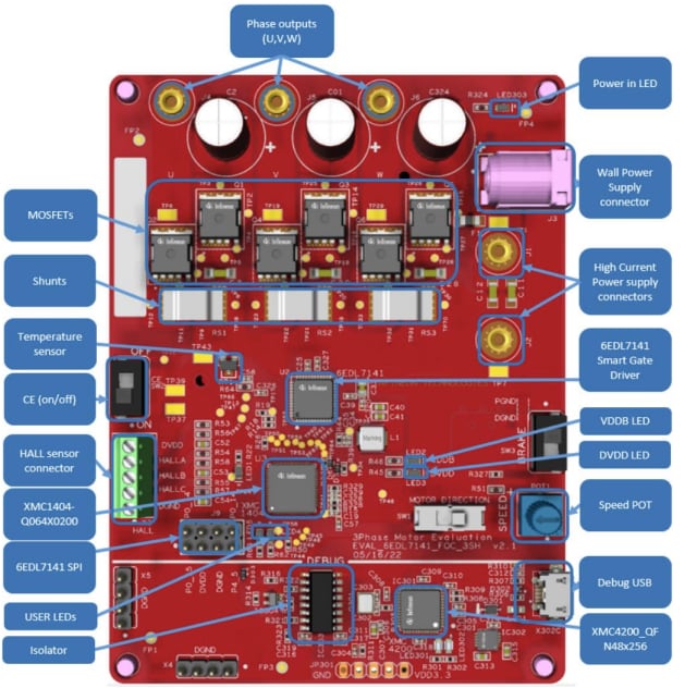 Infineon Technologies EVAL6EDL7141FOC3SH Evaluierungsboard