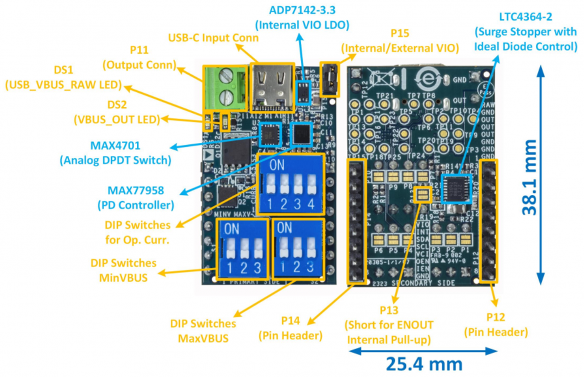 Analog Devices Inc. EVAL-CN0581-EBZ USB Type-C™ Power Delivery Modul