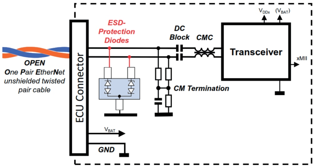 Blockdiagramm - Vishay VETH100A203S Bidirektionale ESD-Schutzdioden